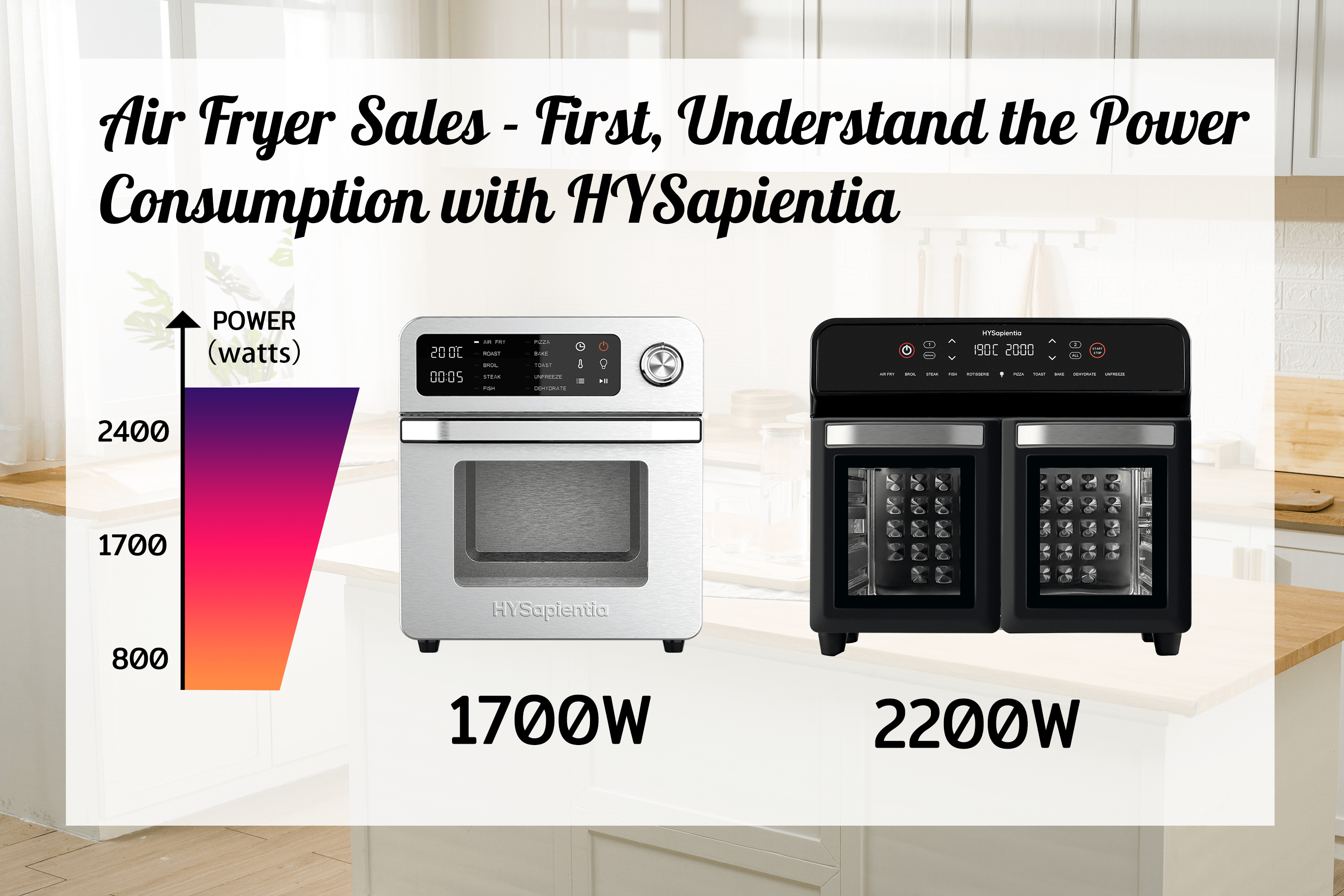 Air Fryer Wattage by Size